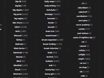 JAV Enchantress Reveals Her Luscious Body in a Steamy Game of Tags